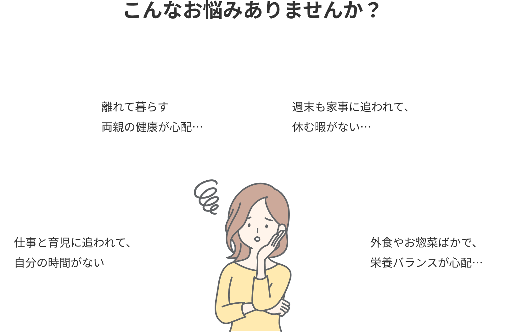 こんなお悩みありませんか？ ・離れて暮らす両親の健康が心配…・週末も家事に追われて、休む暇がない…　　・仕事と育児に追われて、自分の時間がない・ 外食やお惣菜ばかりで、栄養バランスが心配…