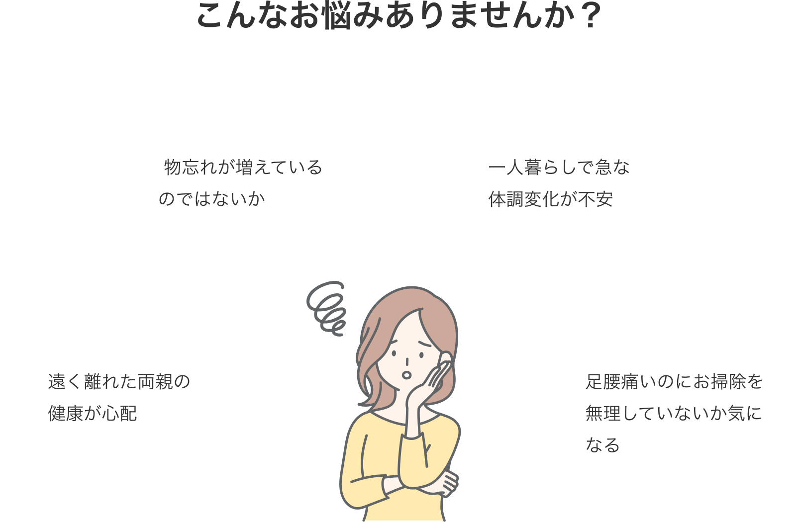 こんなお悩みありませんか？ 遠く離れた両親の健康が心配  物忘れが増えているのではないか 一人暮らしで急な体調変化が不安 足腰痛いのにお掃除を無理していないか気になる